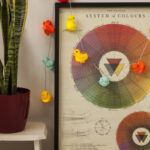 GUIRNALDA CANAR LED STRING - Imagen 5