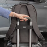 Mochila "TRANSLATE" - Imagen 9